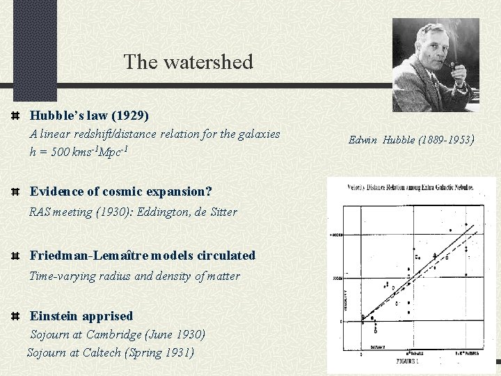 The watershed Hubble’s law (1929) A linear redshift/distance relation for the galaxies h