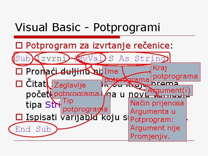 Visual Basic - Potprogrami o Potprogram za izvrtanje rečenice: Sub Izvrni (By. Val S