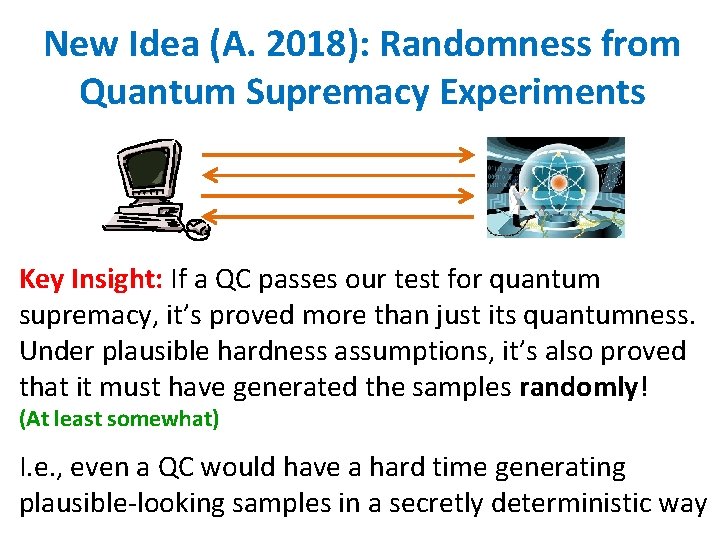 New Idea (A. 2018): Randomness from Quantum Supremacy Experiments Key Insight: If a QC
