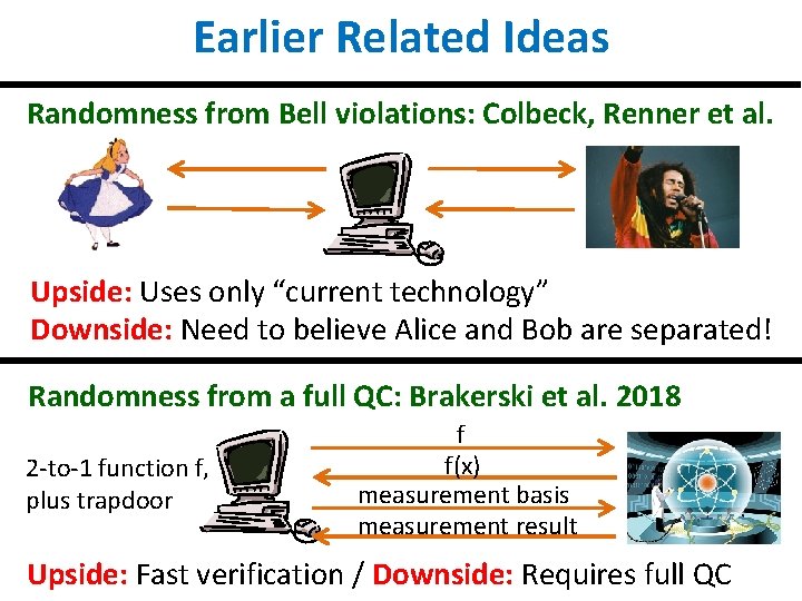 Earlier Related Ideas Randomness from Bell violations: Colbeck, Renner et al. Upside: Uses only