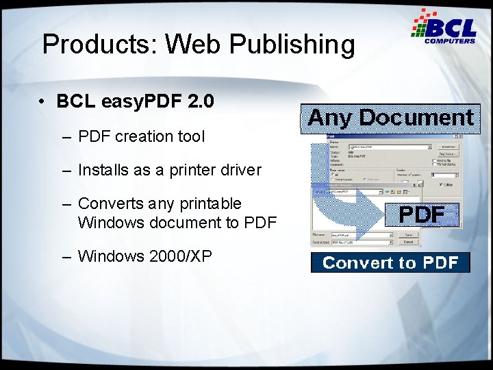 Products: Web Publishing • BCL easy. PDF 2. 0 – PDF creation tool –