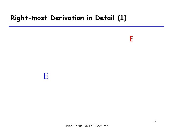 Right-most Derivation in Detail (1) E 14 Prof. Bodik CS 164 Lecture 8 
