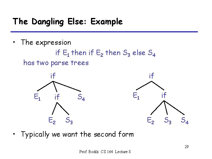The Dangling Else: Example • The expression if E 1 then if E 2