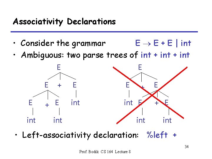 Associativity Declarations • Consider the grammar E E + E | int • Ambiguous: