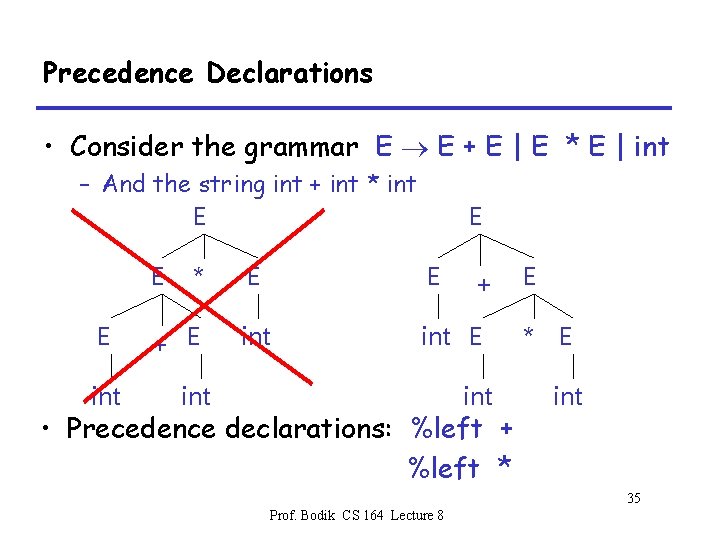 Precedence Declarations • Consider the grammar E E + E | E * E