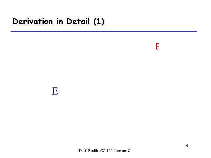 Derivation in Detail (1) E 6 Prof. Bodik CS 164 Lecture 8 