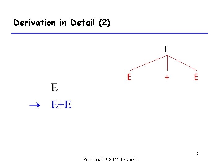 Derivation in Detail (2) E E + E 7 Prof. Bodik CS 164 Lecture