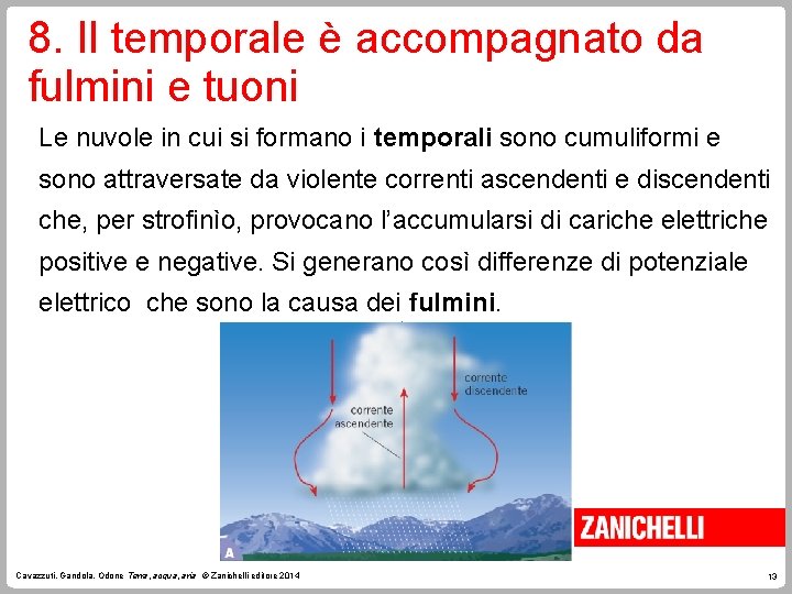 8. Il temporale è accompagnato da fulmini e tuoni Le nuvole in cui si