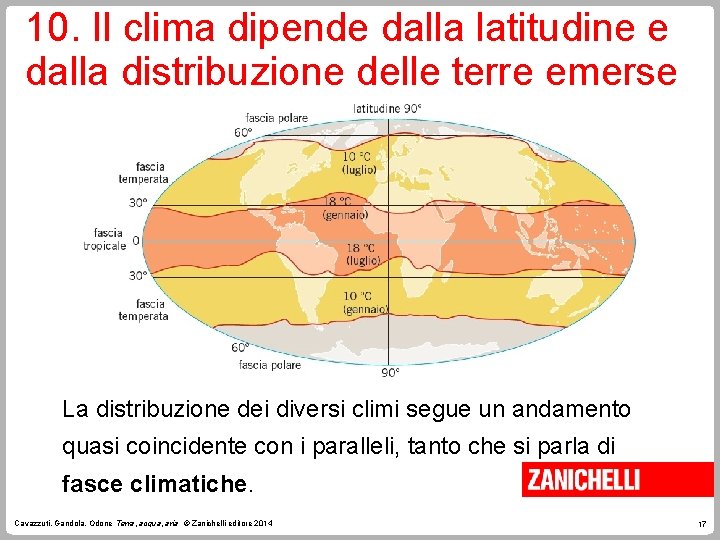 10. Il clima dipende dalla latitudine e dalla distribuzione delle terre emerse La distribuzione