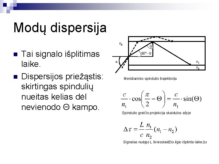 Modų dispersija n 0 n n Tai signalo išplitimas laike. Dispersijos priežąstis: skirtingas spindulių