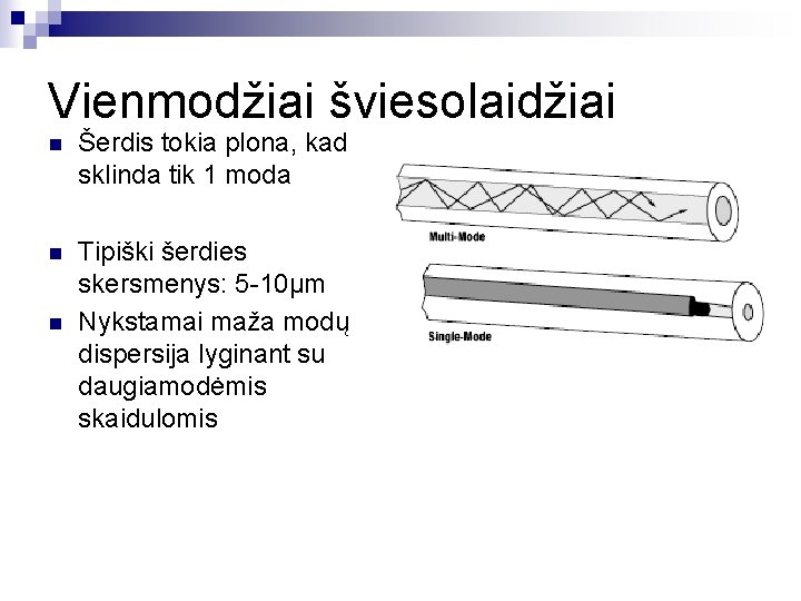 Vienmodžiai šviesolaidžiai n Šerdis tokia plona, kad sklinda tik 1 moda n Tipiški šerdies