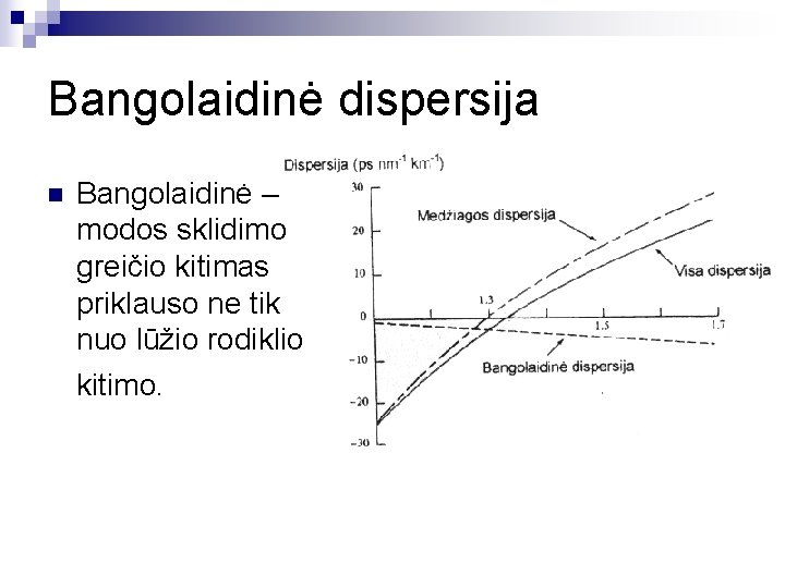 Bangolaidinė dispersija n Bangolaidinė – modos sklidimo greičio kitimas priklauso ne tik nuo lūžio