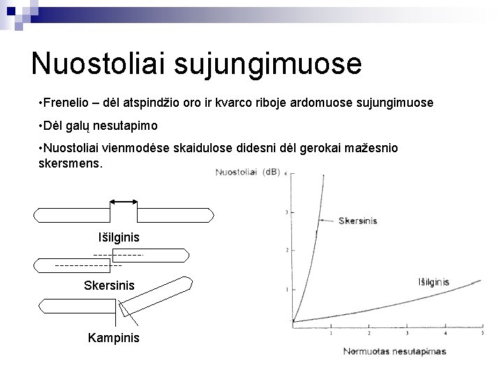 Nuostoliai sujungimuose • Frenelio – dėl atspindžio oro ir kvarco riboje ardomuose sujungimuose •