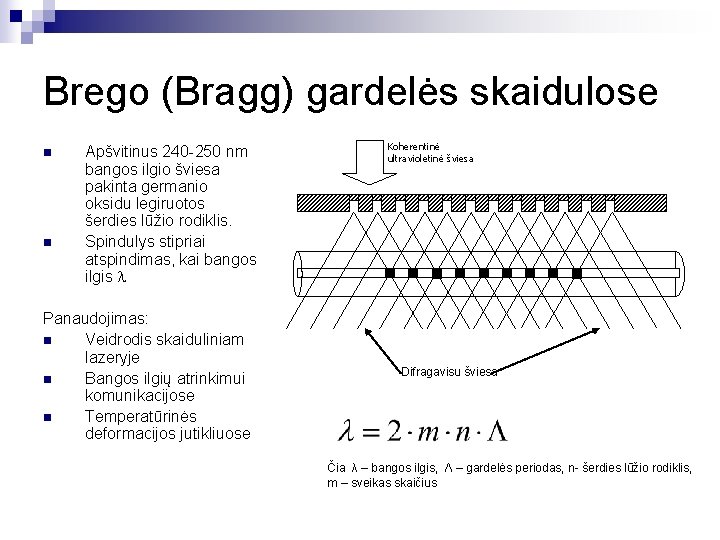 Brego (Bragg) gardelės skaidulose n n Apšvitinus 240 -250 nm bangos ilgio šviesa pakinta