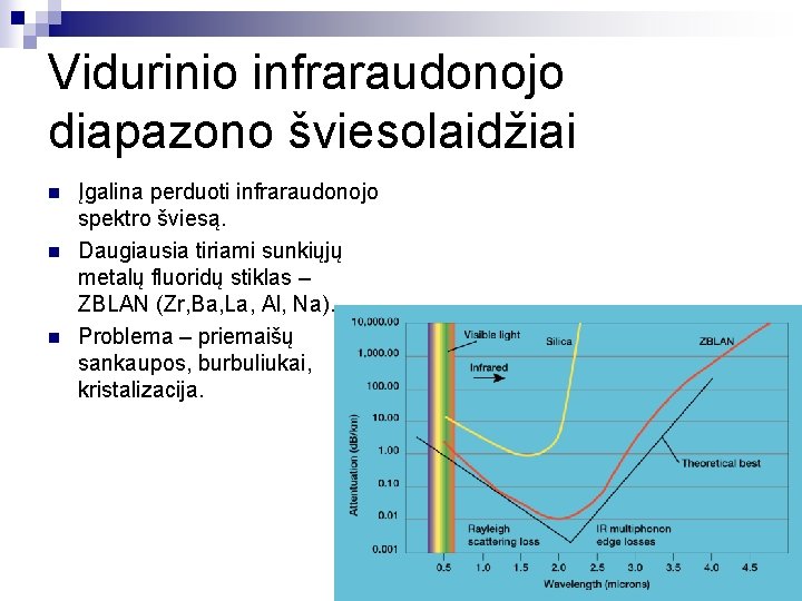 Vidurinio infraraudonojo diapazono šviesolaidžiai n n n Įgalina perduoti infraraudonojo spektro šviesą. Daugiausia tiriami