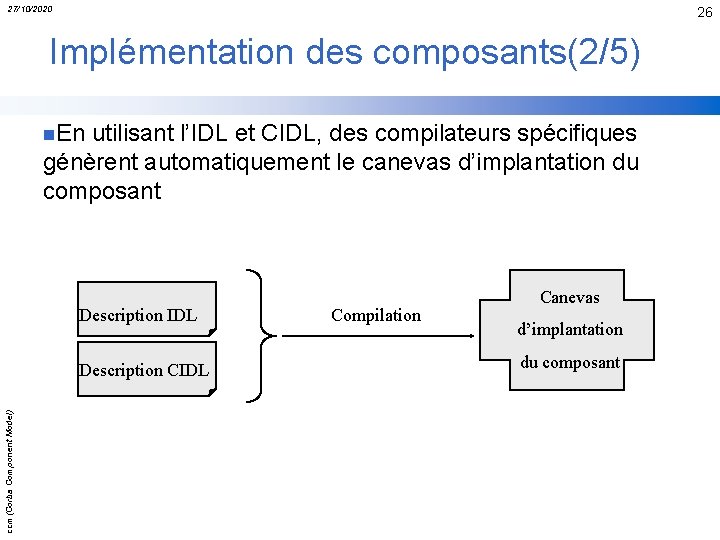 27/10/2020 26 Implémentation des composants(2/5) n. En utilisant l’IDL et CIDL, des compilateurs spécifiques