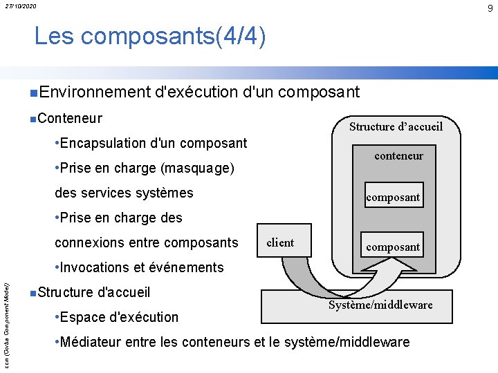 27/10/2020 9 Les composants(4/4) n. Environnement d'exécution d'un composant n. Conteneur Structure d’accueil •