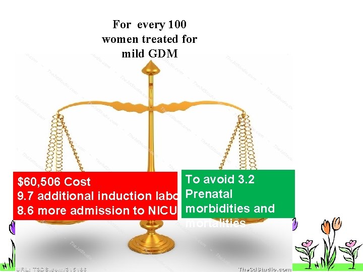 For every 100 women treated for mild GDM To avoid 3. 2 $60, 506