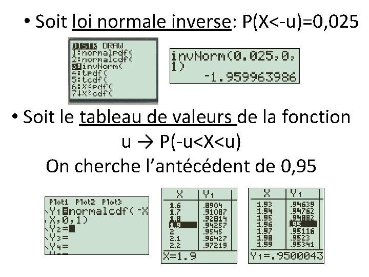 • Soit loi normale inverse: P(X<-u)=0, 025 • Soit le tableau de valeurs
