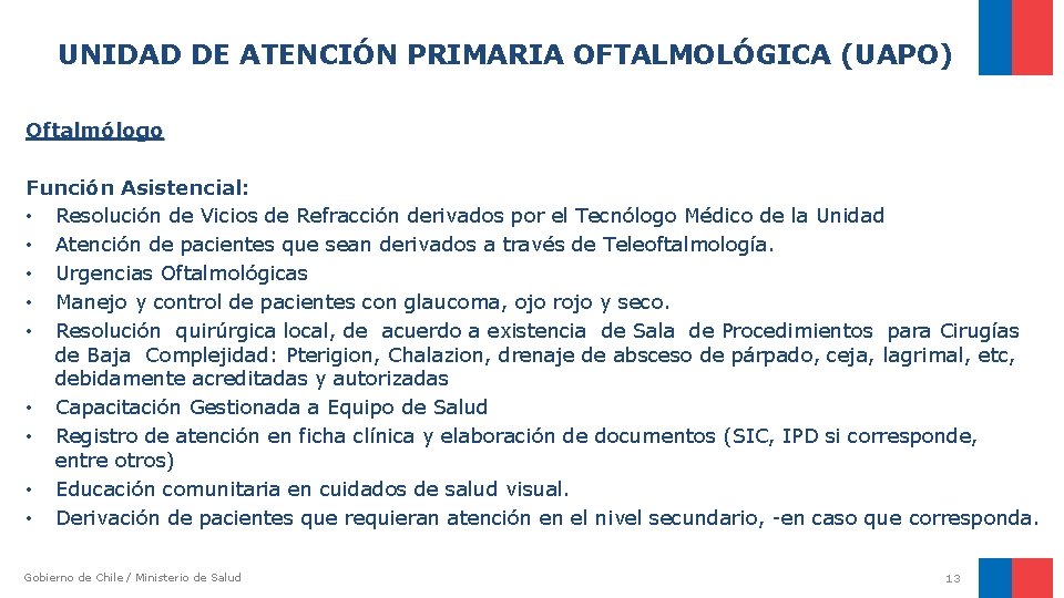 UNIDAD DE ATENCIÓN PRIMARIA OFTALMOLÓGICA (UAPO) Oftalmólogo Función Asistencial: • Resolución de Vicios de UNIDAD DE ATENCIÓN PRIMARIA OFTALMOLÓGICA (UAPO) Oftalmólogo Función Asistencial: • Resolución de Vicios de