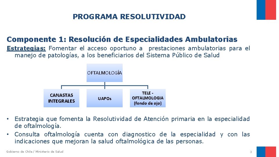 PROGRAMA RESOLUTIVIDAD Componente 1: Resolución de Especialidades Ambulatorias Estrategias: Fomentar el acceso oportuno a PROGRAMA RESOLUTIVIDAD Componente 1: Resolución de Especialidades Ambulatorias Estrategias: Fomentar el acceso oportuno a