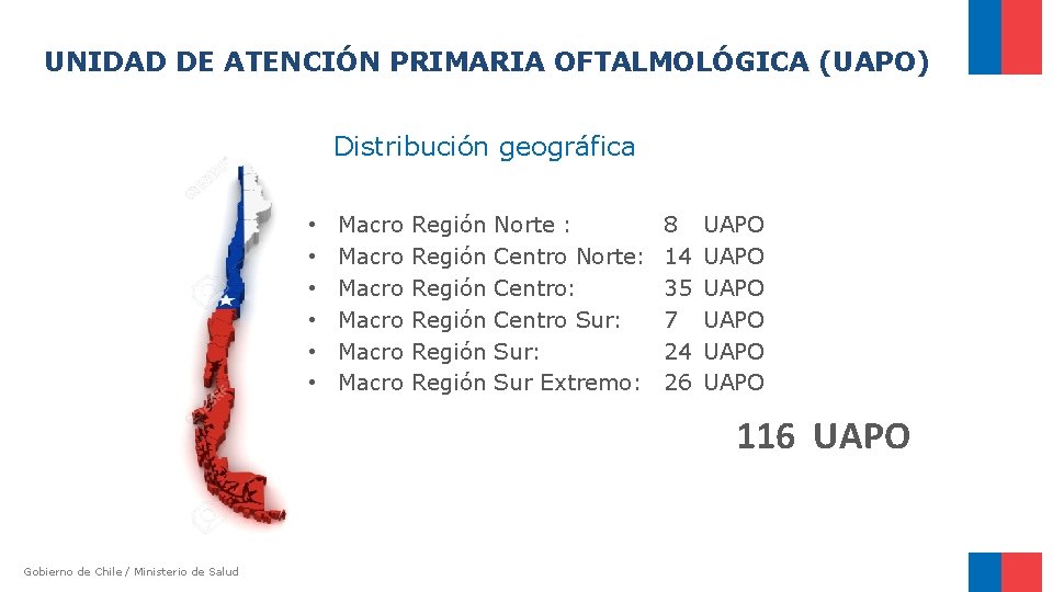 UNIDAD DE ATENCIÓN PRIMARIA OFTALMOLÓGICA (UAPO) Distribución geográfica • • • Macro Macro Región UNIDAD DE ATENCIÓN PRIMARIA OFTALMOLÓGICA (UAPO) Distribución geográfica • • • Macro Macro Región