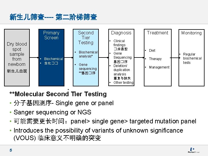 新生儿筛查---- 第二阶梯筛查 Primary Screen Dry blood spot sample from newborn Second Tier Testing •