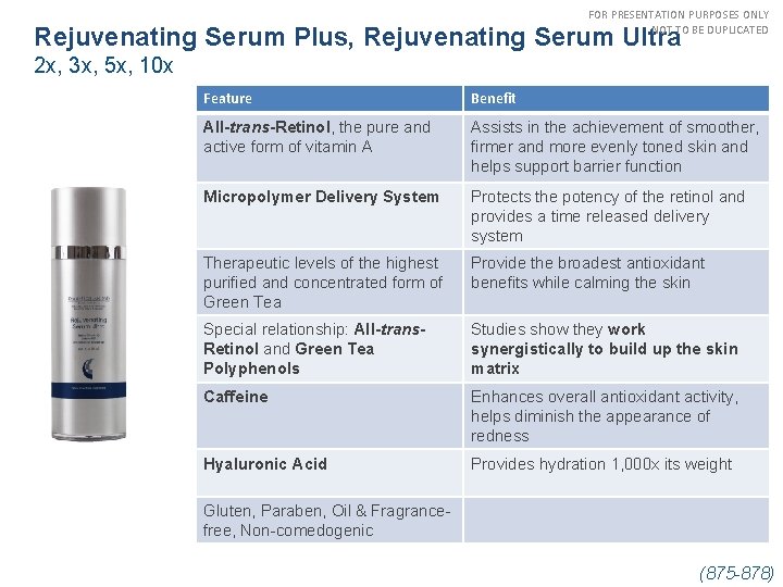 FOR PRESENTATION PURPOSES ONLY NOT TO BE DUPLICATED Rejuvenating Serum Plus, Rejuvenating Serum Ultra