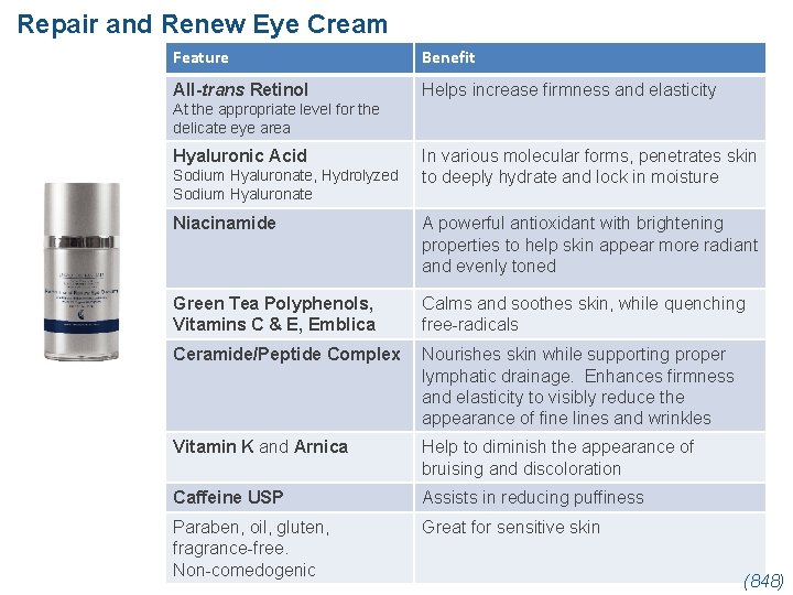 Repair and Renew Eye Cream Feature Benefit All-trans Retinol Helps increase firmness and elasticity