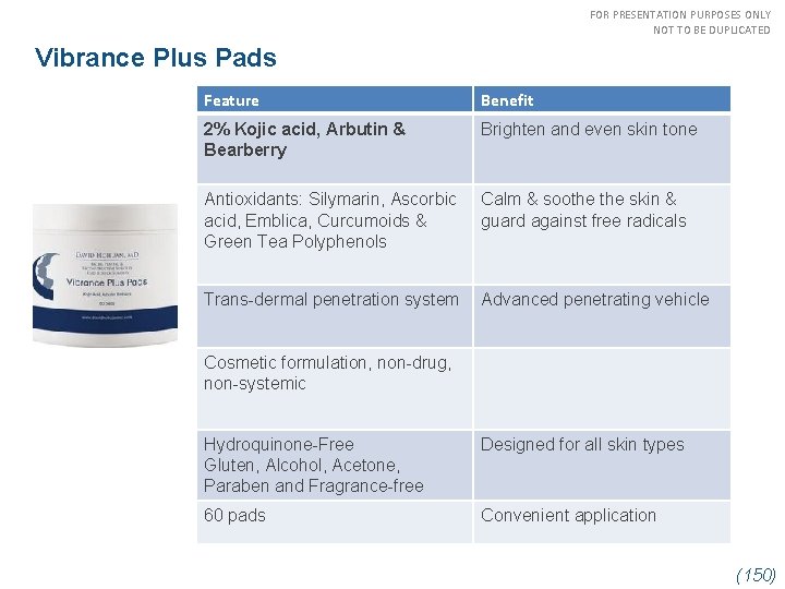 FOR PRESENTATION PURPOSES ONLY NOT TO BE DUPLICATED Vibrance Plus Pads Feature Benefit 2%