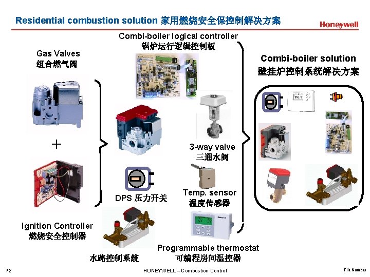 Residential combustion solution 家用燃烧安全保控制解决方案 Combi-boiler logical controller 锅炉运行逻辑控制板 Gas Valves 组合燃气阀 Combi-boiler solution 壁挂炉控制系统解决方案