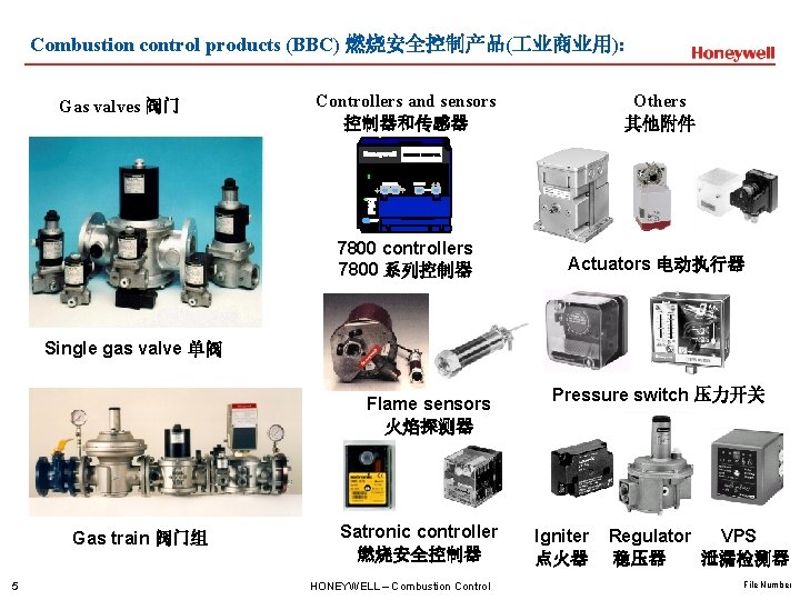 Combustion control products (BBC) 燃烧安全控制产品( 业商业用): Gas valves 阀门 Controllers and sensors 控制器和传感器 Others