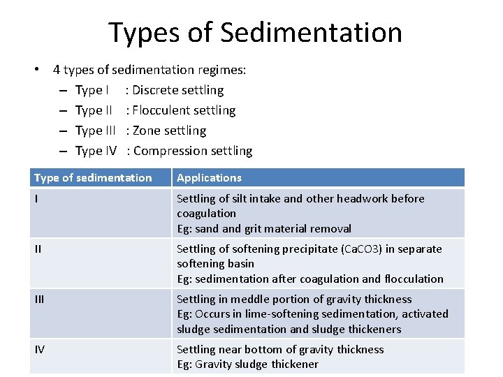 Types of Sedimentation • 4 types of sedimentation regimes: – Type I : Discrete