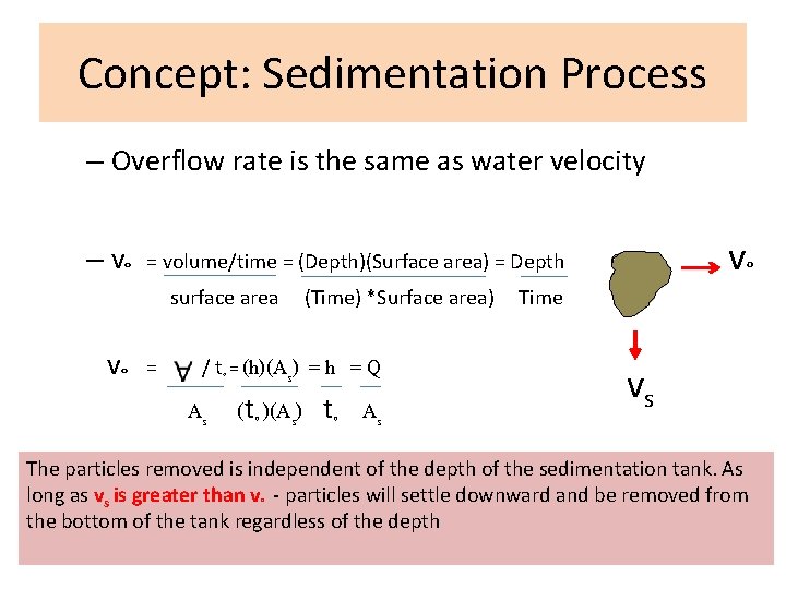Concept: Sedimentation Process – Overflow rate is the same as water velocity – v°
