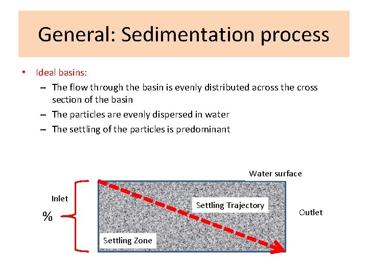 General: Sedimentation process • Ideal basins: – The flow through the basin is evenly