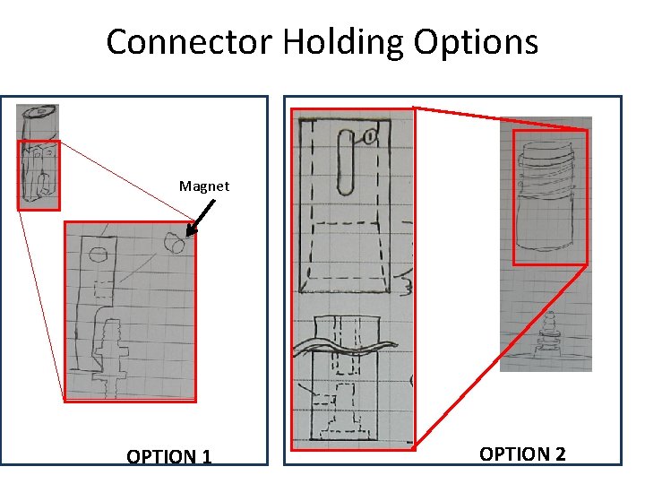 Connector Holding Options Magnet OPTION 1 OPTION 2 