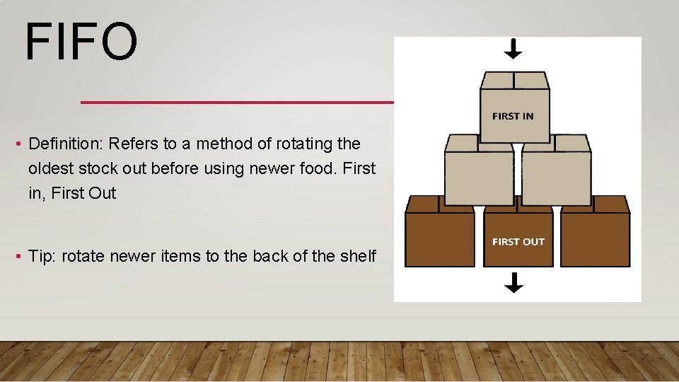 FIFO • Definition: Refers to a method of rotating the oldest stock out before