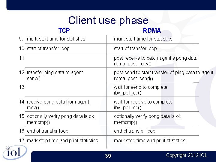 Client use phase TCP RDMA 9. mark start time for statistics 10. start of