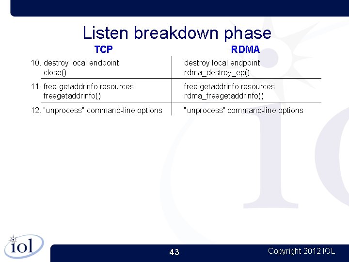 Listen breakdown phase TCP RDMA 10. destroy local endpoint close() destroy local endpoint rdma_destroy_ep()