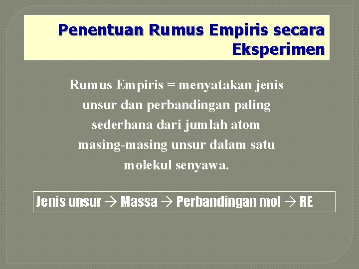 Penentuan Rumus Empiris secara Eksperimen Rumus Empiris = menyatakan jenis unsur dan perbandingan paling