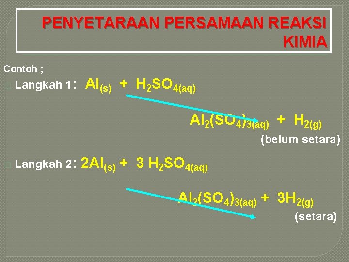 PENYETARAAN PERSAMAAN REAKSI KIMIA Contoh ; � Langkah 1: Al(s) + H 2 SO