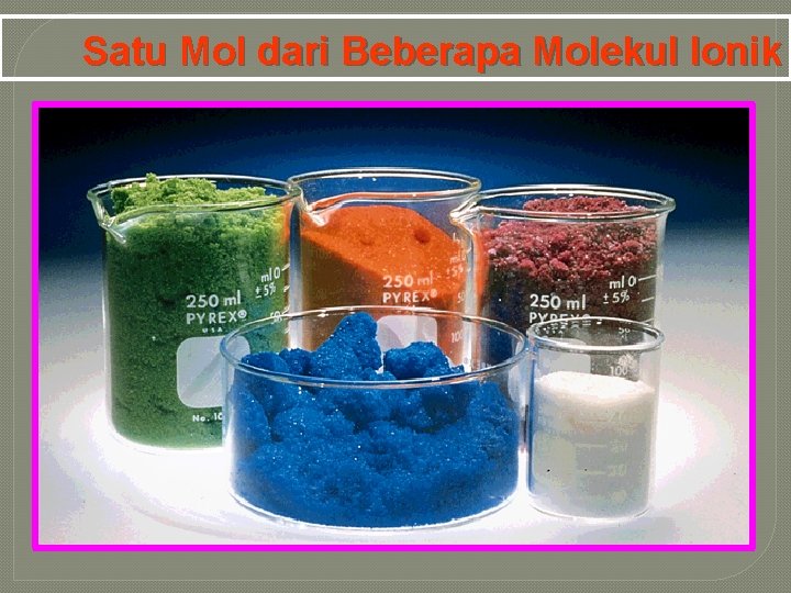 Satu Mol dari Beberapa Molekul Ionik 