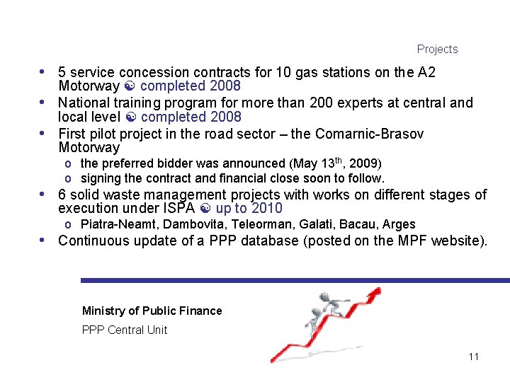 Projects • 5 service concession contracts for 10 gas stations on the A 2
