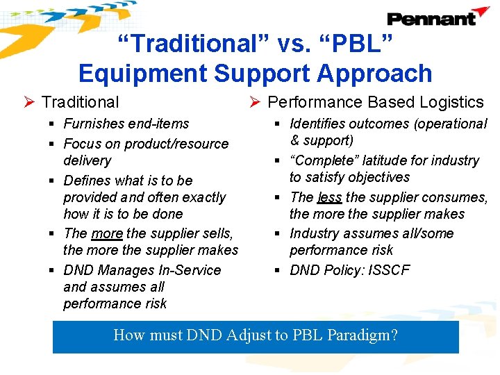 “Traditional” vs. “PBL” Equipment Support Approach Ø Traditional § Furnishes end-items § Focus on