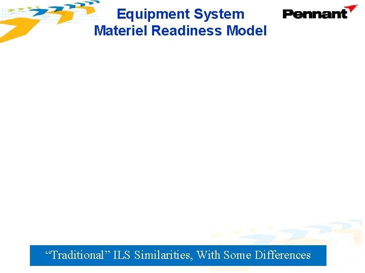 Equipment System Materiel Readiness Model “Traditional” ILS Similarities, With Some Differences 