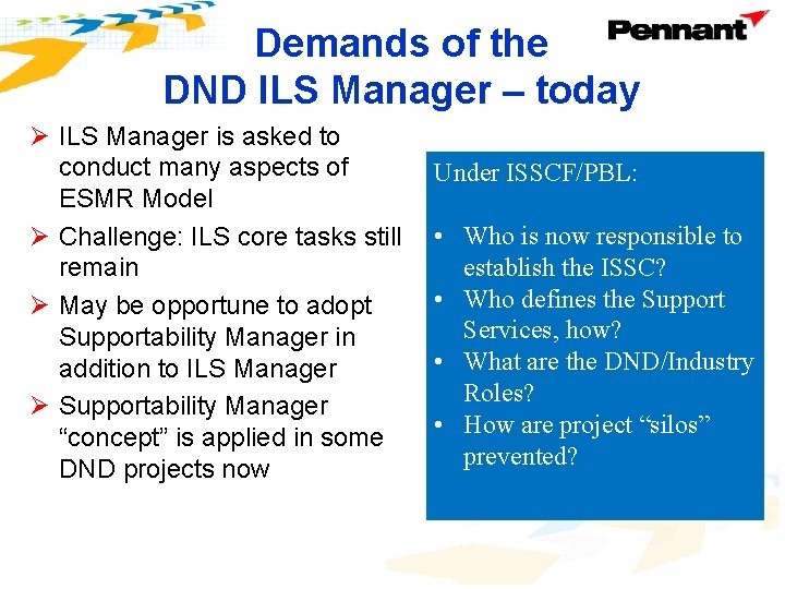 Demands of the DND ILS Manager – today Ø ILS Manager is asked to