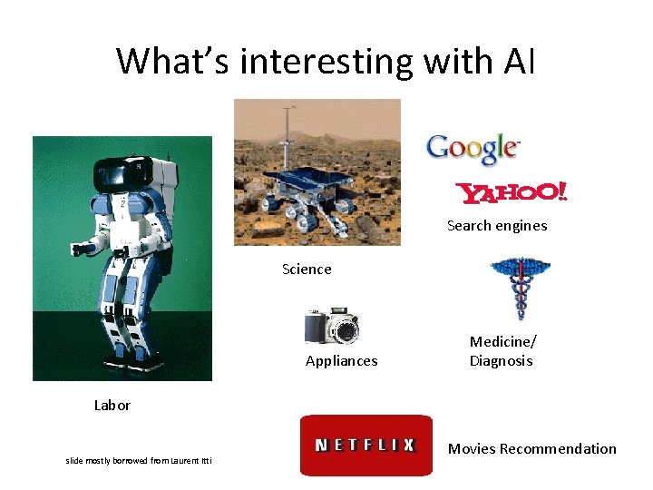 What’s interesting with AI Search engines Science Appliances Medicine/ Diagnosis Labor slide mostly borrowed