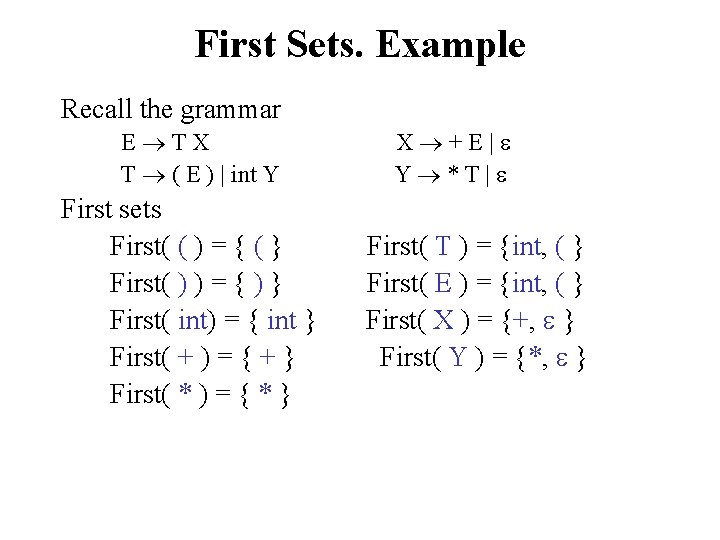 First Sets. Example Recall the grammar E TX T ( E ) | int