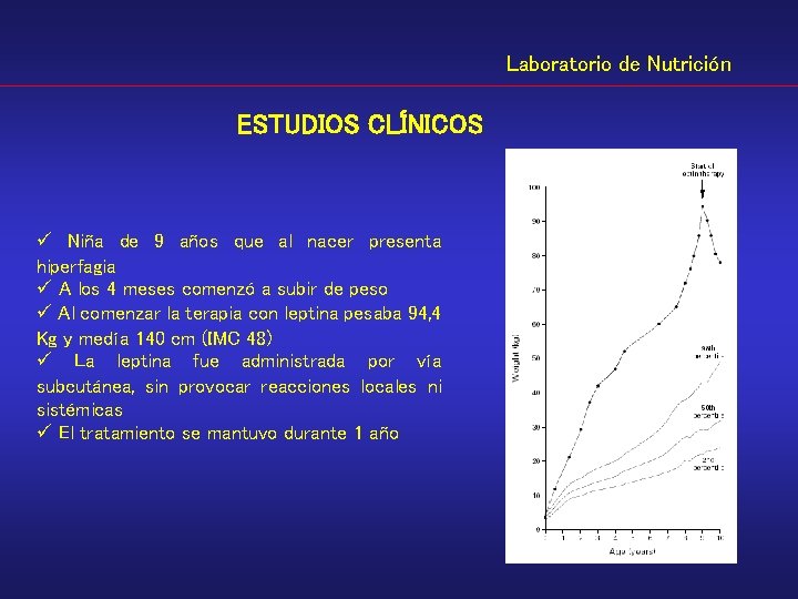 Laboratorio de Nutrición ESTUDIOS CLÍNICOS ü Niña de 9 años que al nacer presenta