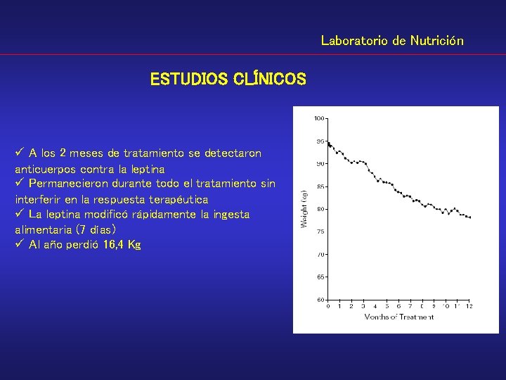 Laboratorio de Nutrición ESTUDIOS CLÍNICOS ü A los 2 meses de tratamiento se detectaron